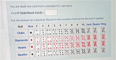 Solved You Are Dealt One Card From A Standard Card Deck Chegg