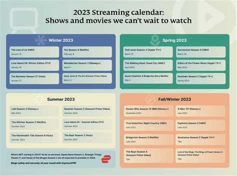 Streaming 2023: New show and movie release dates | ExpressVPN