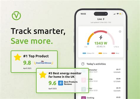 Best Home Energy Monitor for UK Homes | Top Rankings April 2025 | Voltaware