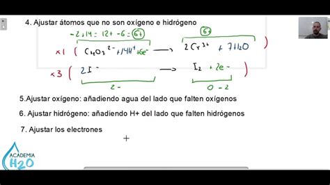 Ajuste De Ecuaciones Redox En Medio ácido Youtube