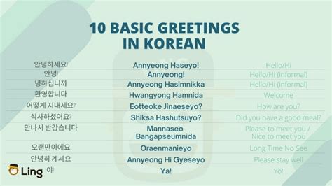 10 Basic Greetings In Korean: More Than A Greeting - Ling App