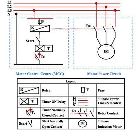 Mastering Motor Control Center Mcc Wiring Diagrams And Off