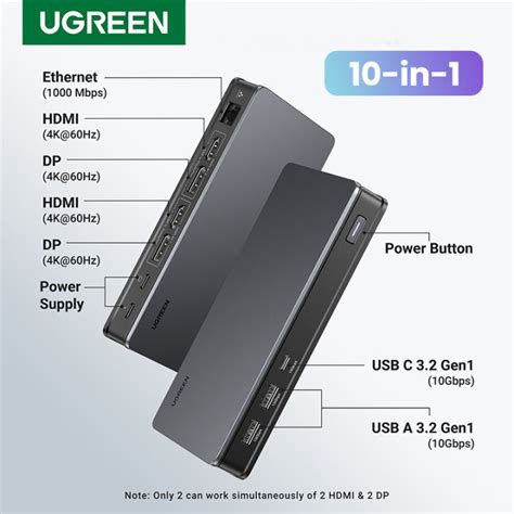 Ugreen In Dock Station Dual Hdmi K Hz Rj Lan Mbps Hub