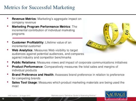 Measurement Tools For Communications And Marketing Success