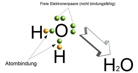 Atombindung Kovalente Bindung Online Kurse