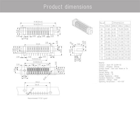 Asus Laptop Battery Pinout Diagram A Comprehensive Guide