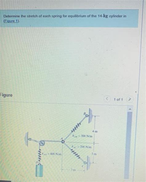 Solved Determine The Stretch Of Each Spring For Equilibrium Chegg