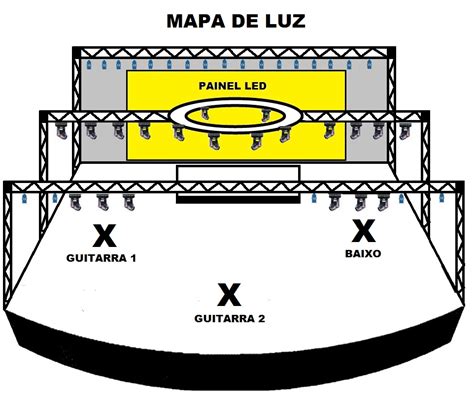 Mapa De Palco BANDA FAITH