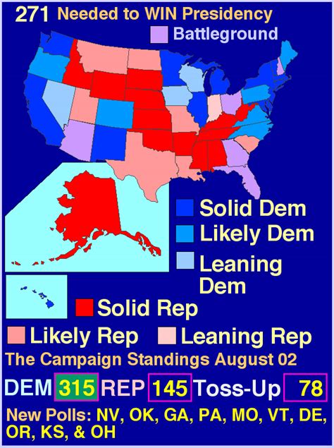 randuwa: Election 2016: State Polls Roundup