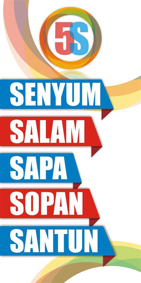 Senyum Sapa Salam Sopan Santun Poster