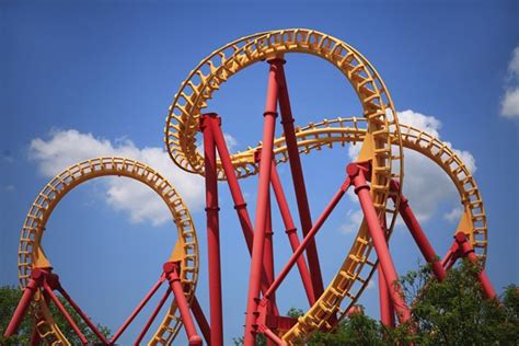 Most Extreme Roller Coasters In The World