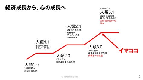 「幸せな経営」とは、社員も社会も幸せにすること 経済成長が停滞した日本が突入する「心の成長」の時代 ログミーbiz