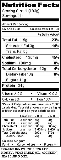 Honey Baked Ham Nutritional Info Besto Blog