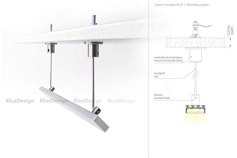 LED Lighting For Drop Ceilings Klus Design Blog