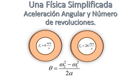 M C U A ACELERACIÓN ANGULAR NÚMERO DE REVOLUCIONES Y TIEMPO YouTube