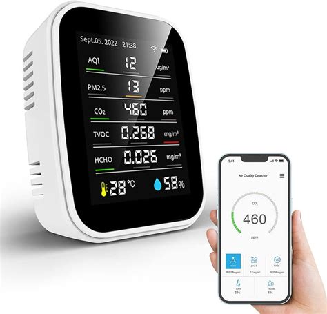 Frunimall Luftqualitätsmonitor Innenluftqualitätssensor für AQI PM2 5