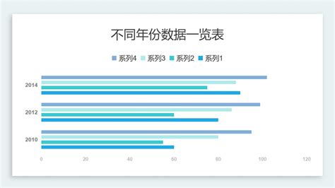 条形图ppt模板 条形图ppt模板下载 Pptmall