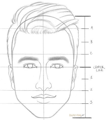 How To Draw Human Faces Step By Step For Kids