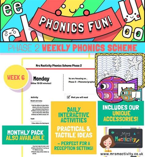 New Resources Mrs Mactivity Phonics Phase 2 Phonics Teaching