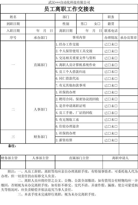 员工离职工作交接表word文档在线阅读与下载无忧文档