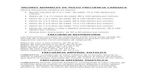 Frecuencia Cardiaca Y Respiratoria Valores Nombre De Puntos Vitales Y Sus Nombres Salud