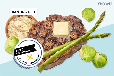 The Banting Diet: Pros, Cons, and What You Can Eat