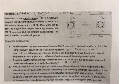 Solved Problem Points T Ambient We Wish To Produce Chegg