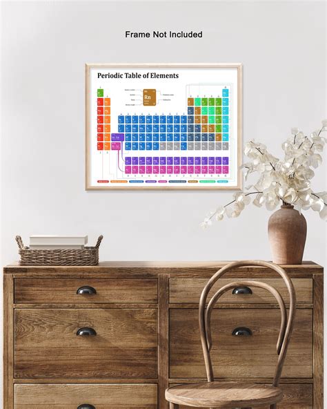 Periodic Table Poster Periodic Table of Elements Print Gift for ...