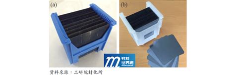 太陽光電模組循環新設計下：材料世界網