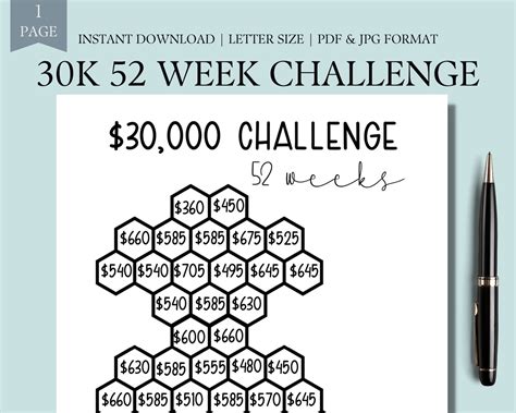 K Week Savings Challenge Saving Challenges K Money