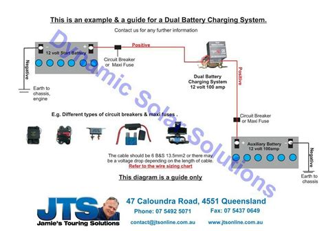 12 Volt Camper Trailer Wiring Diagram Database