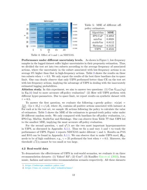 Uncertainty Aware Off Policy Learning Deepai