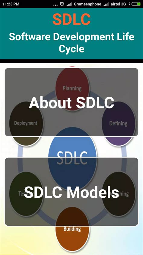 Sdlc Tutorial