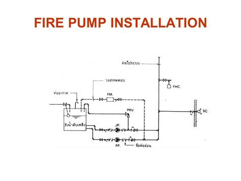 Fire Pump Room Schematic Diagram Pump Room Fire Protection D