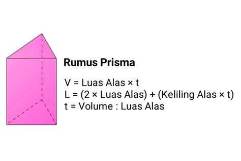 Contoh Soal Luas Permukaan Prisma Satu Trik