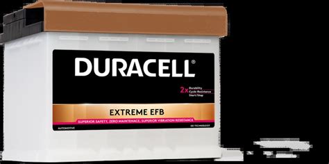 Duracell Extreme DE 65H EFB