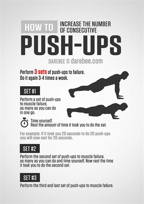 Push Ups Guide Police Workout Calisthenics Workout Gym Workout Tips