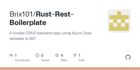 GitHub Brix101 Rust Rest Boilerplate Rust Axum Sqlx Boilerplate