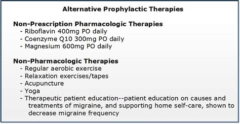 Migraine Prophylactic Therapy