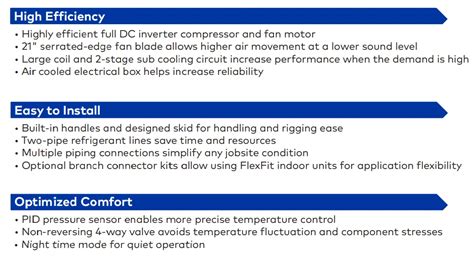 Haier Vrf 24000btu Mrv S Series Ceiling Cassette Type Climatiseur