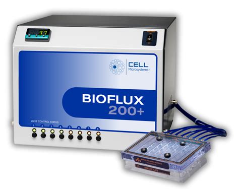 BioFlux Shear Flow Systems Enhance Physiological Productivity