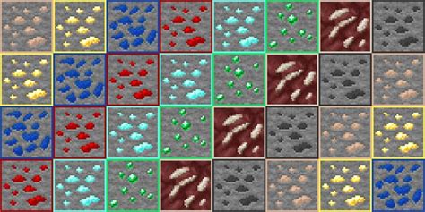 Outlined Ores For Faithful Minecraft Texture Pack