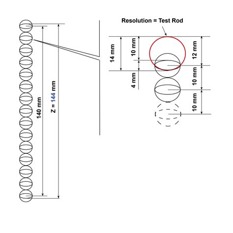 Determining The Height Of Industrial Safety Barriers Reer