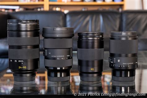 Sigma Mm F Dg Dn Art Lens Review Finding Range