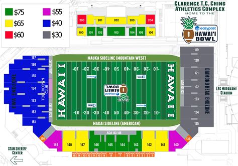 Stadium Map & Information | Hawaii Bowl