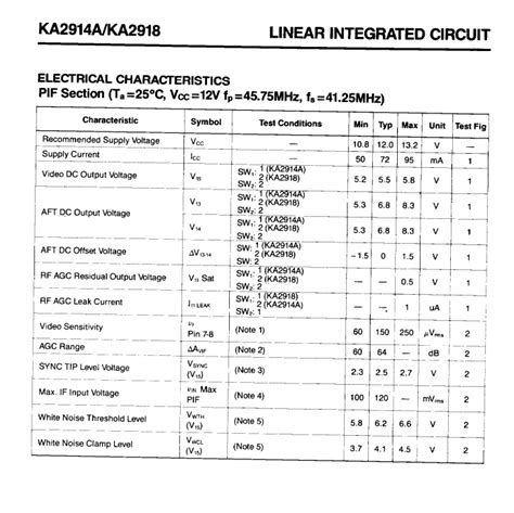 Ka2914a Dip 24w Integrated Circuit Fiyatı Satın Al Sipariş Ver