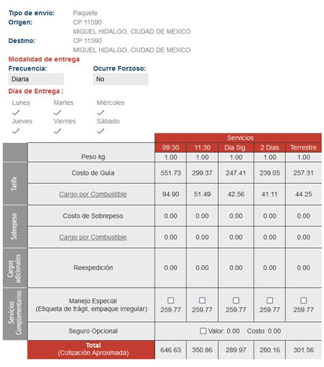 Estafeta Cotizaci N Cotizador Online Precios Y Tarifas