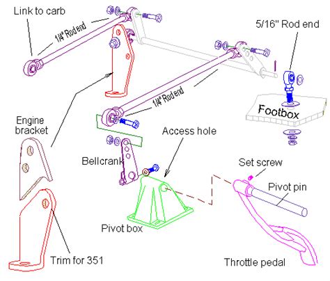 ACCELERATOR PEDAL AND LINKAGE