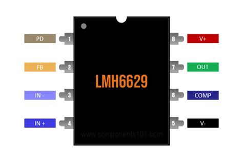 Lmh Op Pinout Datasheet Equivalent Circuit And Specifications