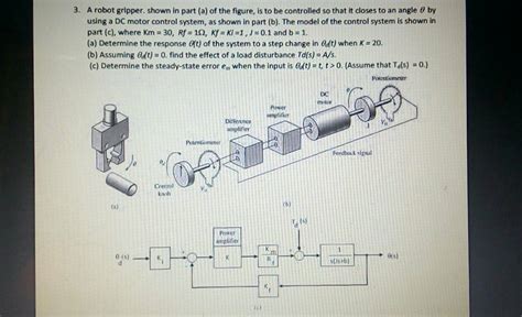 Solved A Robot Gripper Shown In Part A Of The Figure Is Chegg